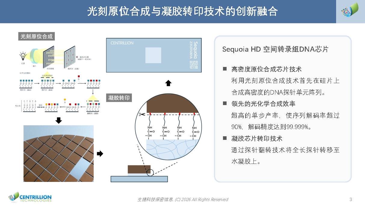Sequoia HD空间转录组解决方案_2026(2)_Page3.jpg